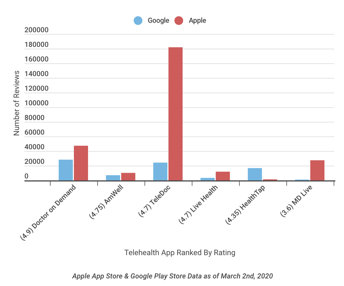 Screen Shot 2020-03-02 at 9.33.21 PM