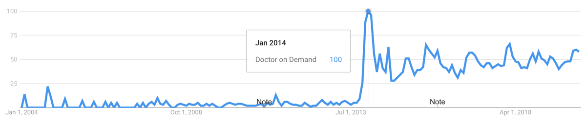 Screen Shot 2020-03-03 at 12.10.05 AM