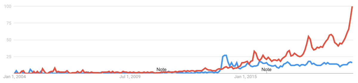 Screen Shot 2020-03-03 at 12.58.35 AM